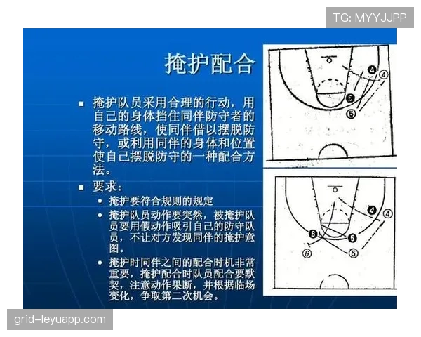 全面解析篮球规则中阻挡与防守站位判定的核心依据与标准