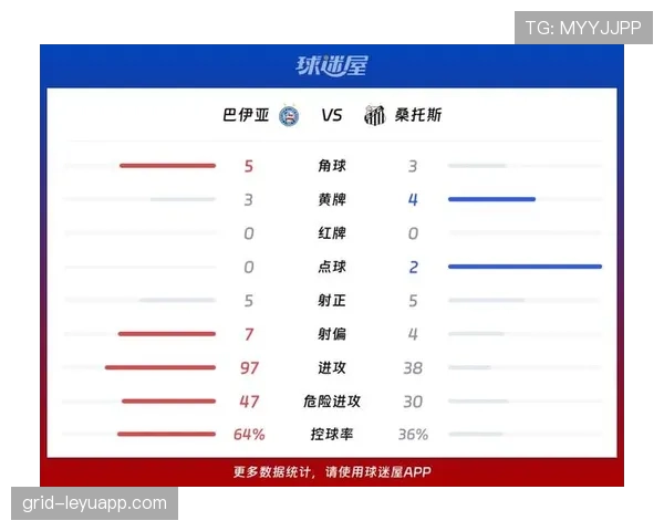 桑托斯当前防守问题突出,在联赛关键阶段影响球队成绩走势 桑托斯当前防守问题突出,在联赛关键阶段影响球队成绩走势