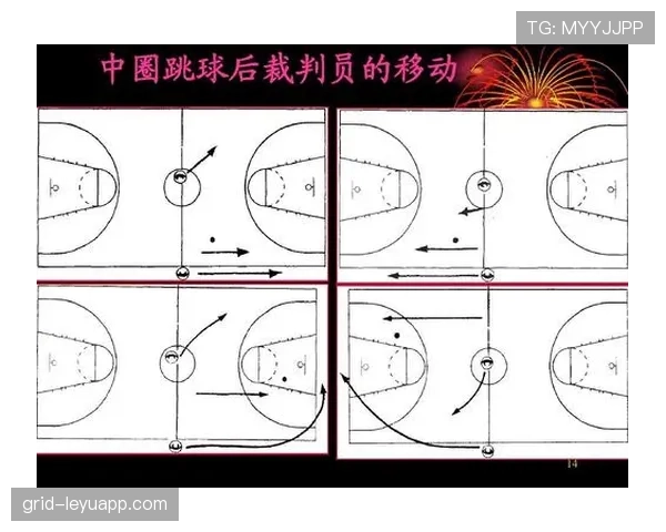 篮球比赛开始规则具体条款说明与跳球流程详细解析 篮球比赛开始规则具体条款说明与跳球流程详细解析