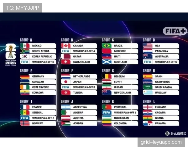 2026世界杯104场比赛如何保证公平性 2026世界杯104场比赛如何保证公平性