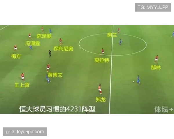 吉达联合豪阵磨合受阻需尽快确立核心战术体系